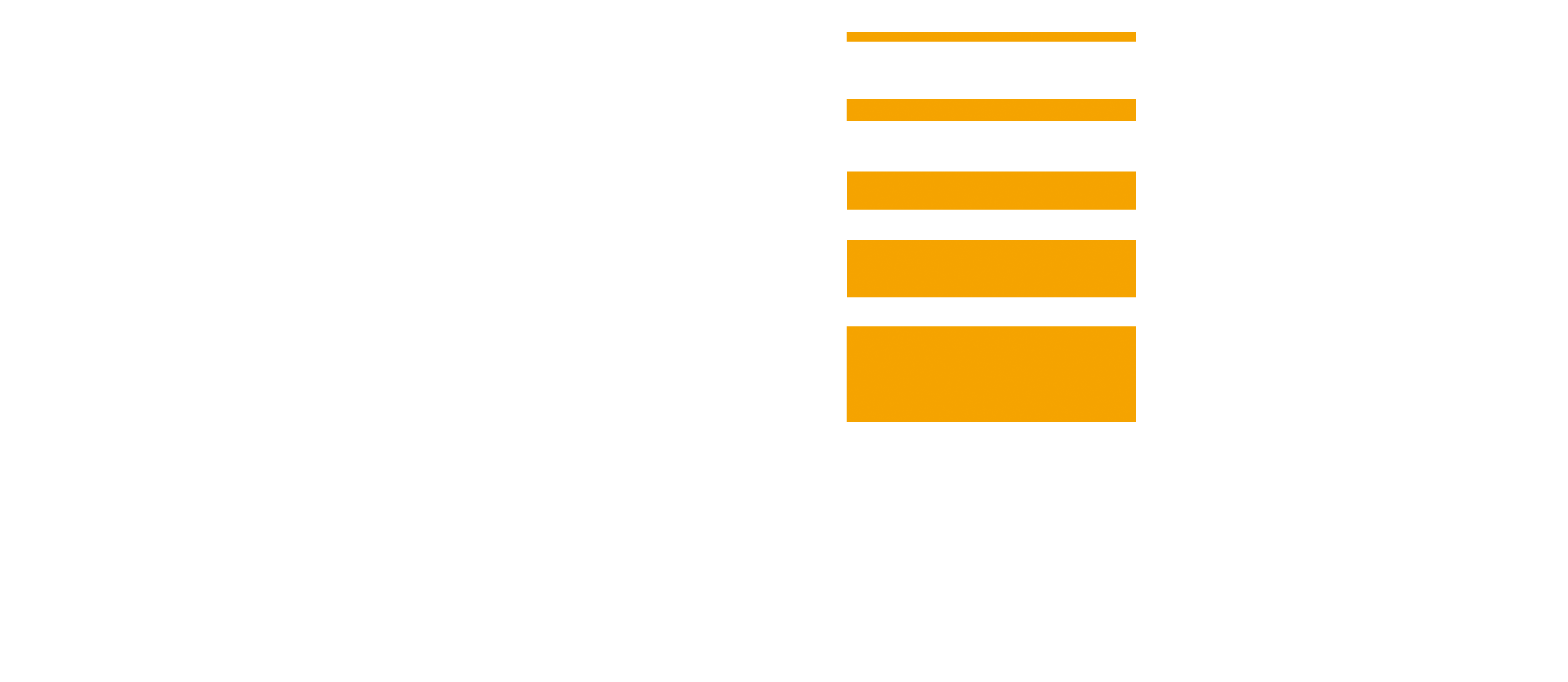 Soundportal